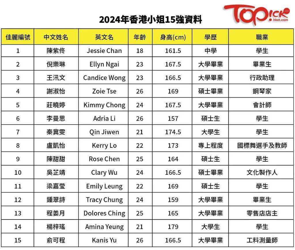 2024年香港正版内部资料,深入解析数据设计_创意版86.381