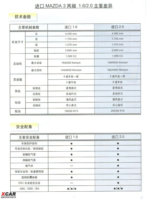 澳门六和合全年资料,快速解析响应策略_微型版88.867