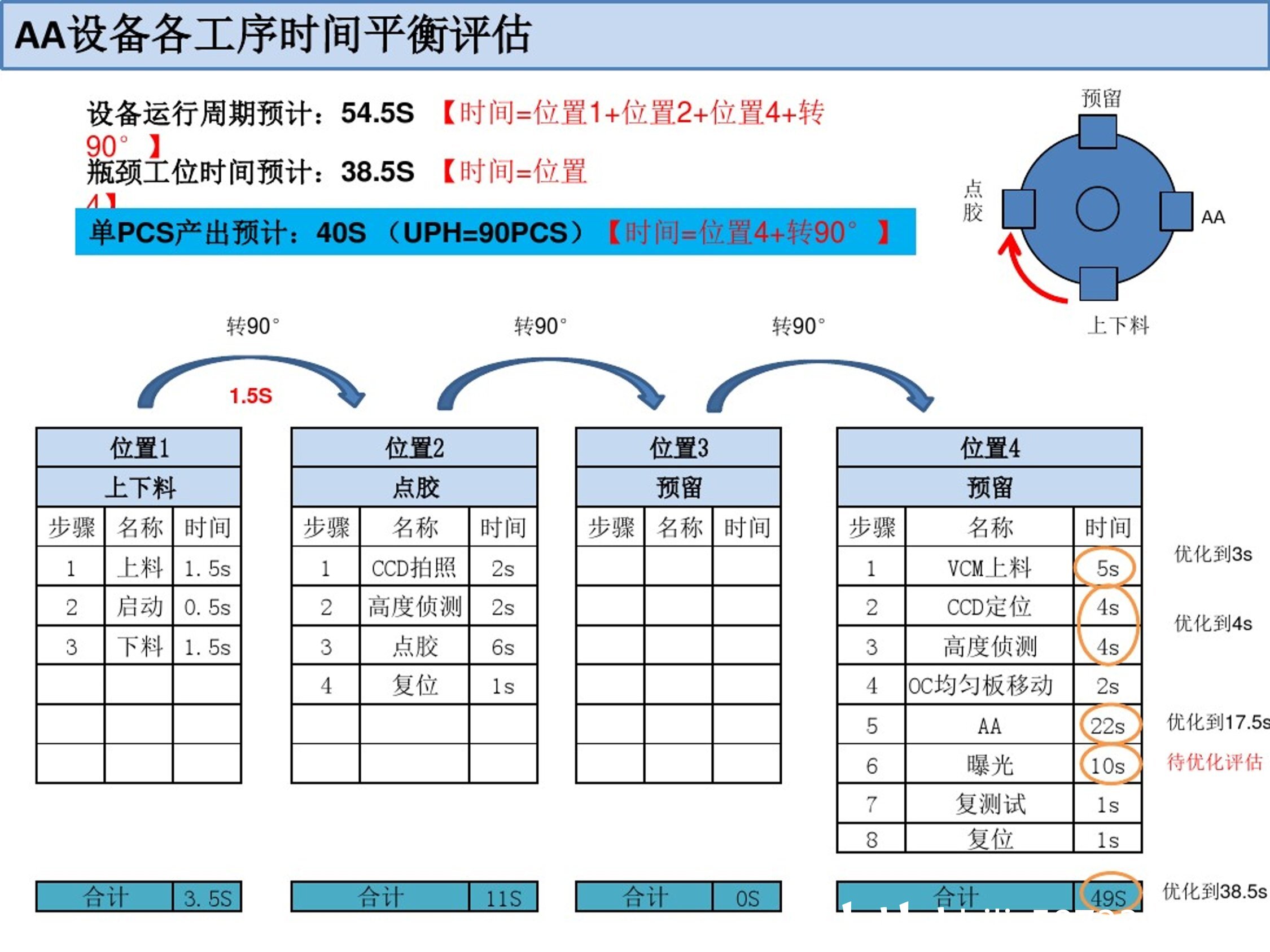 新奥资料免费精准,结构化计划评估_T27.668