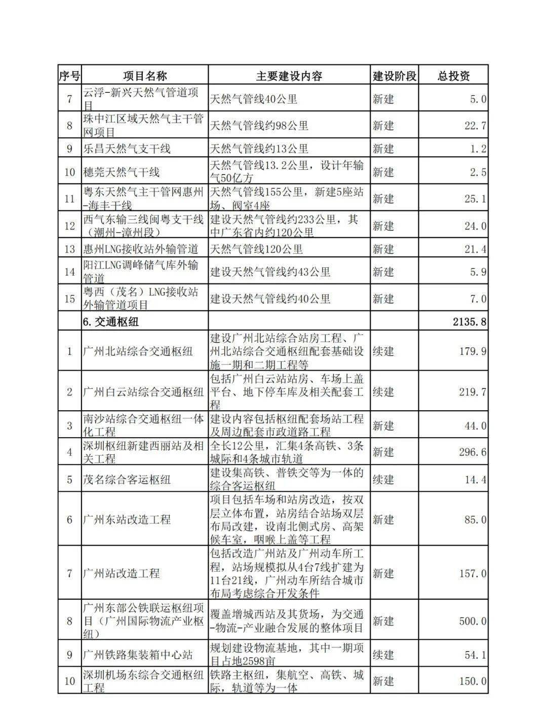 新澳2024年免费公开资料,综合计划评估说明_标准版1.292