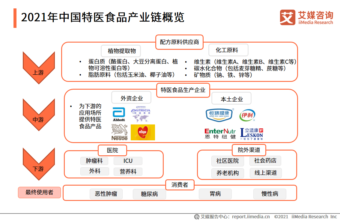 新奥免费精准资料大全,数据整合执行方案_Advanced27.598