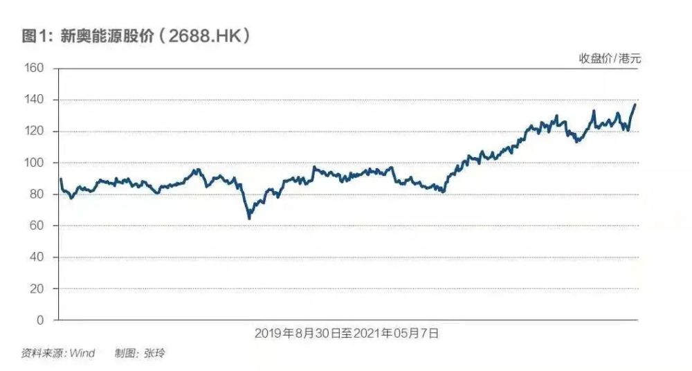 新奥门特免费资料大全1983年,可靠数据解释定义_M版17.757