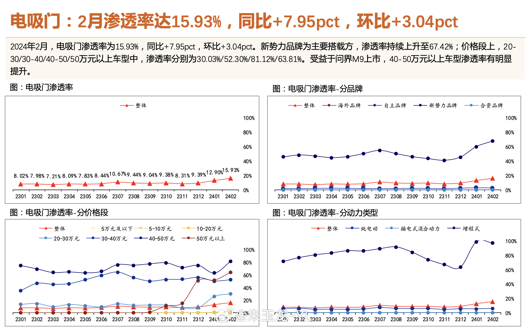 今晚澳门9点35分开什么,深度数据解析应用_VE版59.898