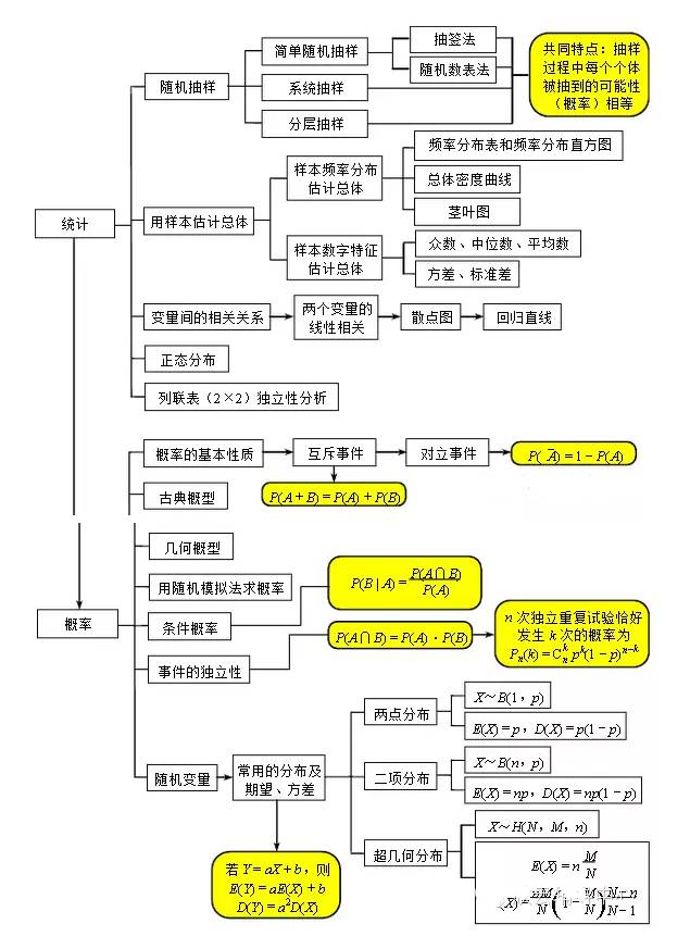 白小姐三肖三期必出一期开奖哩哩,深入分析定义策略_Windows42.492