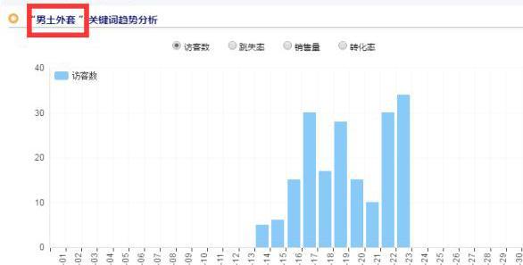 澳门一码一肖一特一中直播结果,全面分析说明_N版77.741