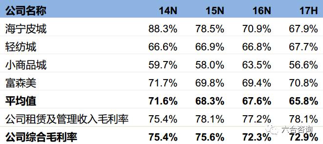 2024澳彩免费公开资料查询,精准实施解析_ios65.668