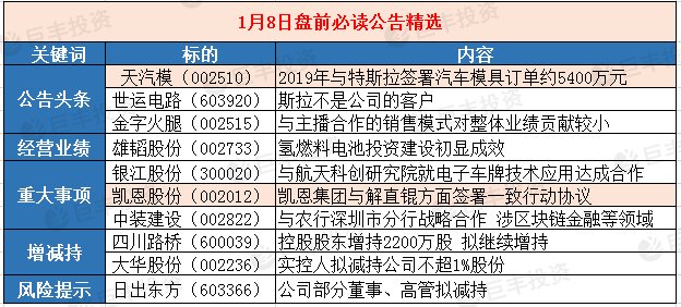 2024年新澳门天天开奖结果,符合性策略定义研究_投资版20.924