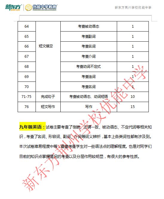 2024澳门六今晚开奖记录113期,专业调查解析说明_尊贵款34.579