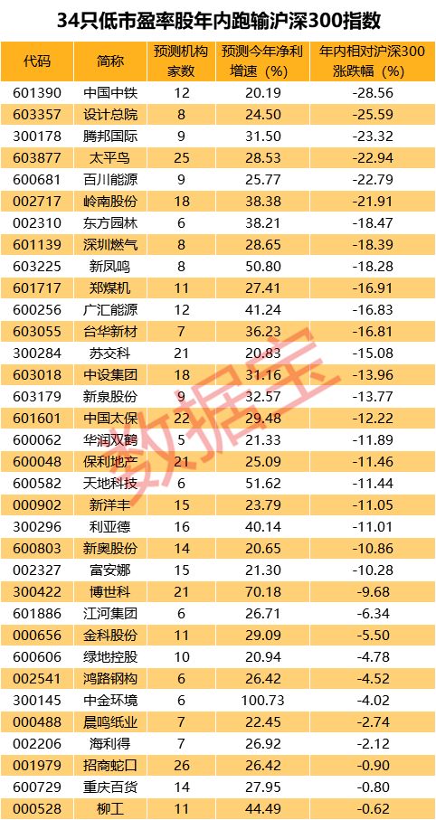 2024新奥今晚开奖号码,全面数据解释定义_战略版47.538