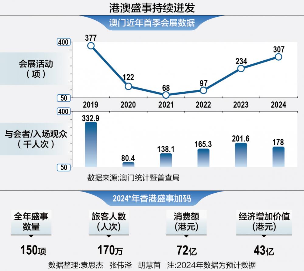 澳门100%最准一肖,全面理解执行计划_专家版76.201