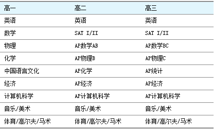 新澳天天彩免费资料大全查询,理论解答解释定义_工具版90.923