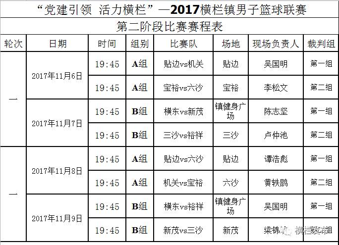 2024今晚新澳门开奖结果,调整计划执行细节_eShop40.414