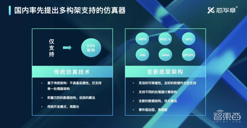 2024年新澳门天天开奖结果,实地验证设计方案_Pixel57.337