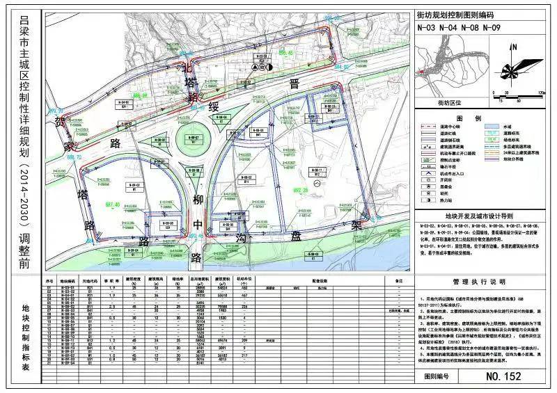 印台区自然资源和规划局发展规划展望，未来蓝图揭秘