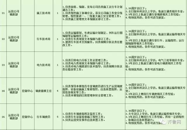 东安县特殊教育事业单位招聘启事全新发布