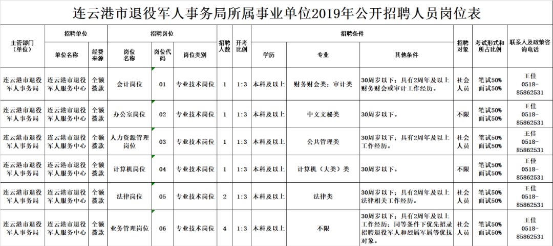 一个人跳华尔姿 第3页