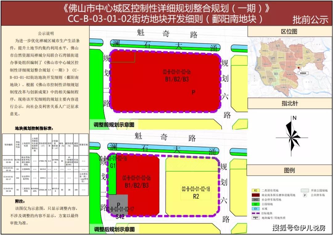 佛山市卫生局发展规划，构建健康佛山新蓝图