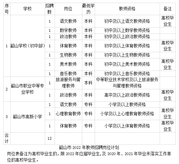 赠我欢颜 第3页