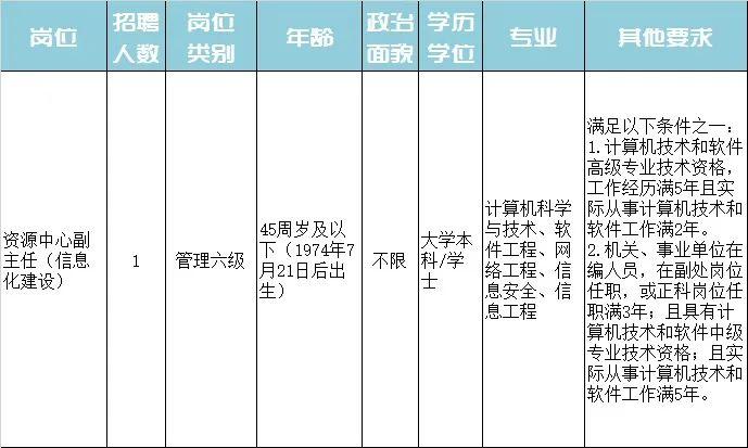 矿区特殊教育事业单位招聘信息解读与最新动态