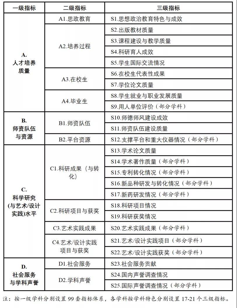 亚东县成人教育事业单位人事任命重塑未来教育领导格局