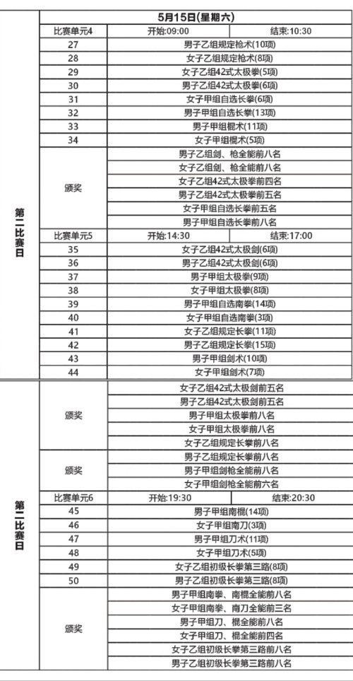 通许县公路运输管理事业单位最新项目研究报告发布