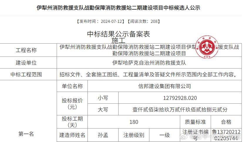 特克斯县级公路维护监理事业单位最新项目概览