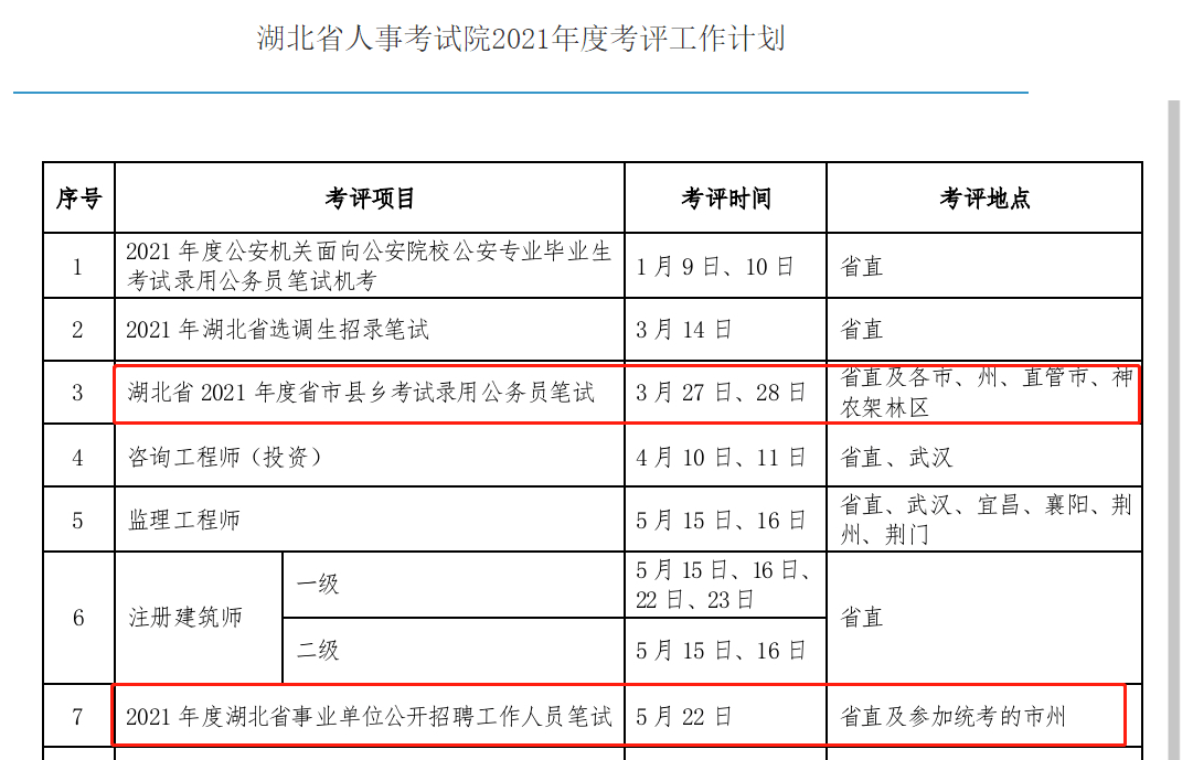 惠来县康复事业单位人事任命重塑未来康复事业坚实力量