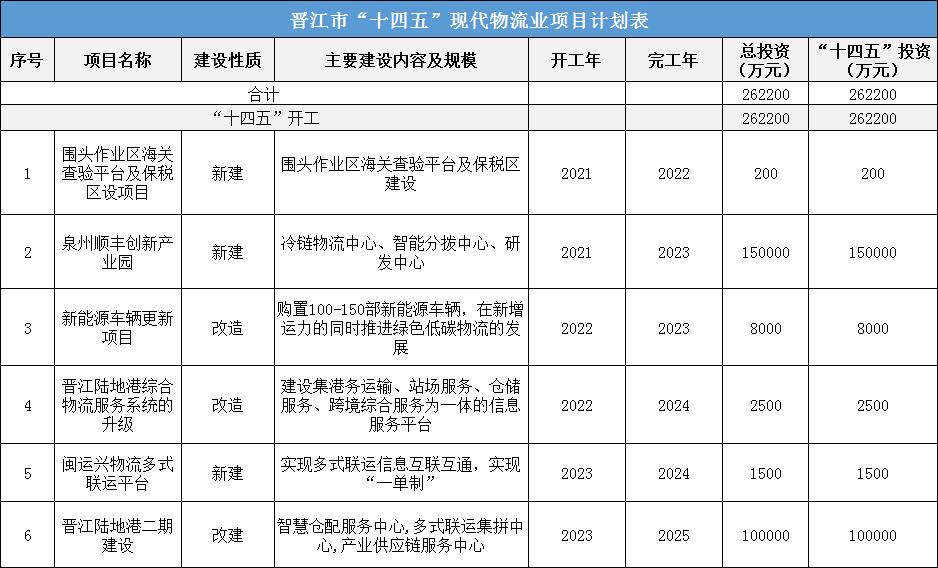 内坑镇最新项目，地区发展的强大引擎驱动力