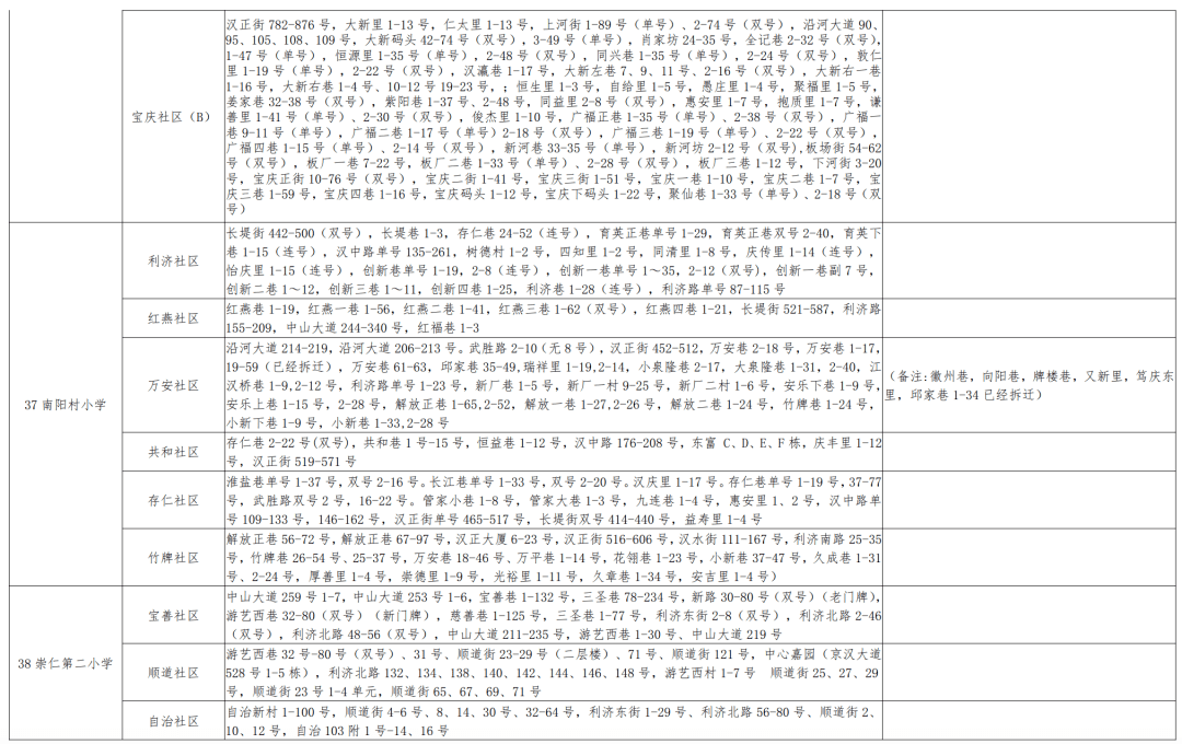 梁山县小学人事任命揭晓，未来教育新篇章的引领者