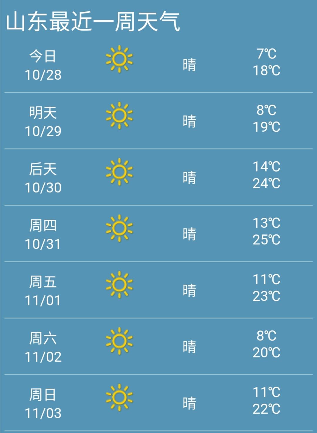 大同县天气预报更新，最新天气状况及趋势分析