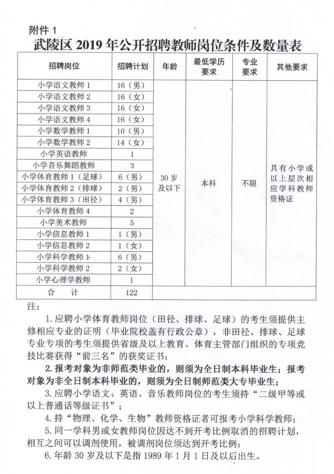 shy恋儿 第3页