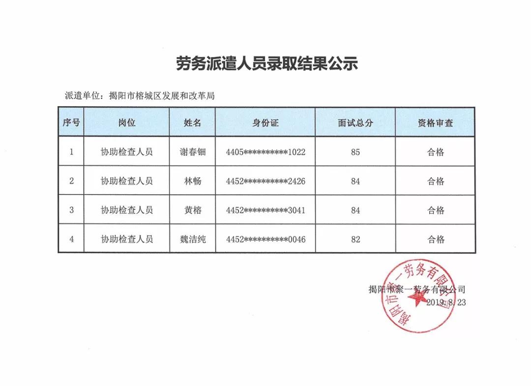 武都区发展和改革局最新招聘信息全面解析