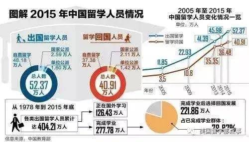 澳门三肖三淮100淮,实效性解析解读策略_精英款18.606