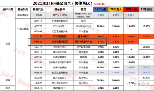 今晚新澳门开奖结果查询9+,全面实施分析数据_Premium84.844