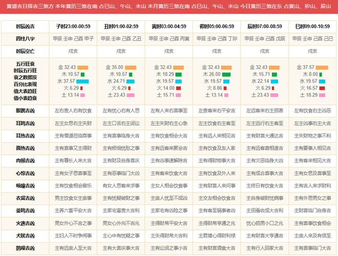 2024年正版资料全年免费,绝对经典解释落实_Premium71.168