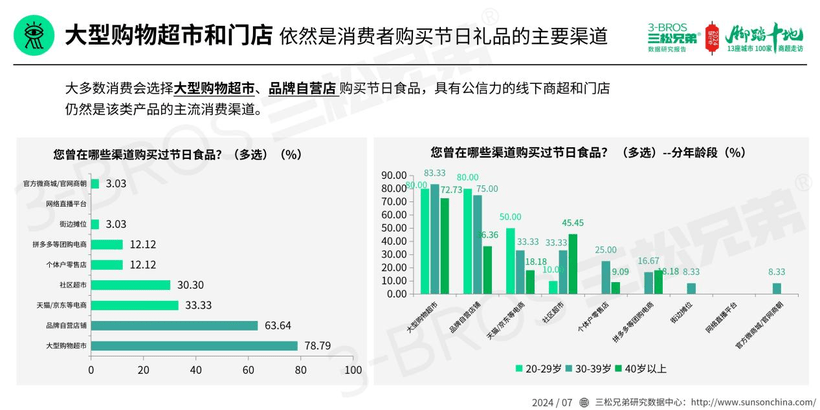 4949资料正版免费大全,实地策略评估数据_Prime80.292