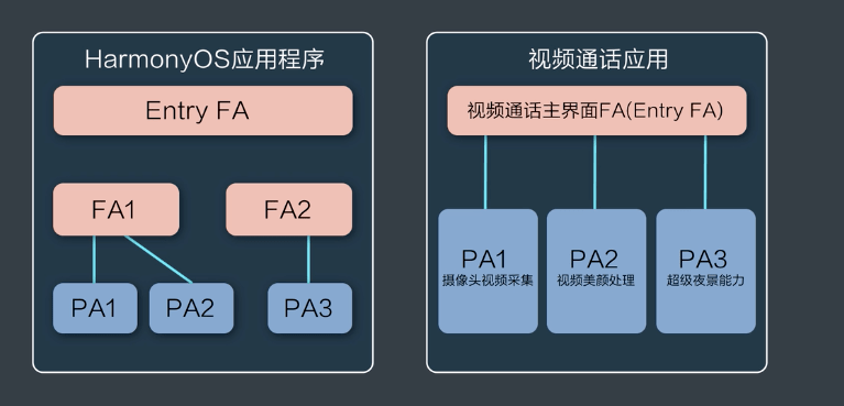 澳门码开奖结果+开奖结果,深入应用数据解析_HarmonyOS38.400