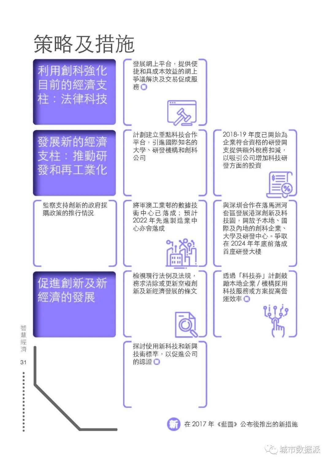 2024香港正版资料免费大全精准,经济性方案解析_SHD25.811