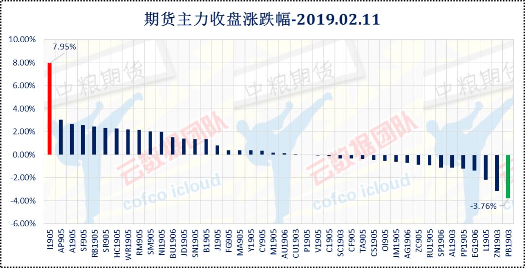 澳门三肖三码三期凤凰,迅速执行设计计划_suite15.936