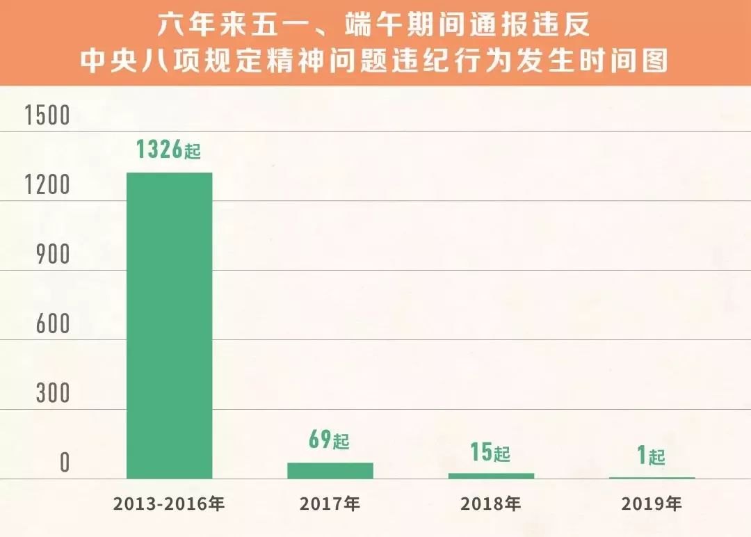 香港大众网官网公开资料,最新核心解答定义_高级版51.729