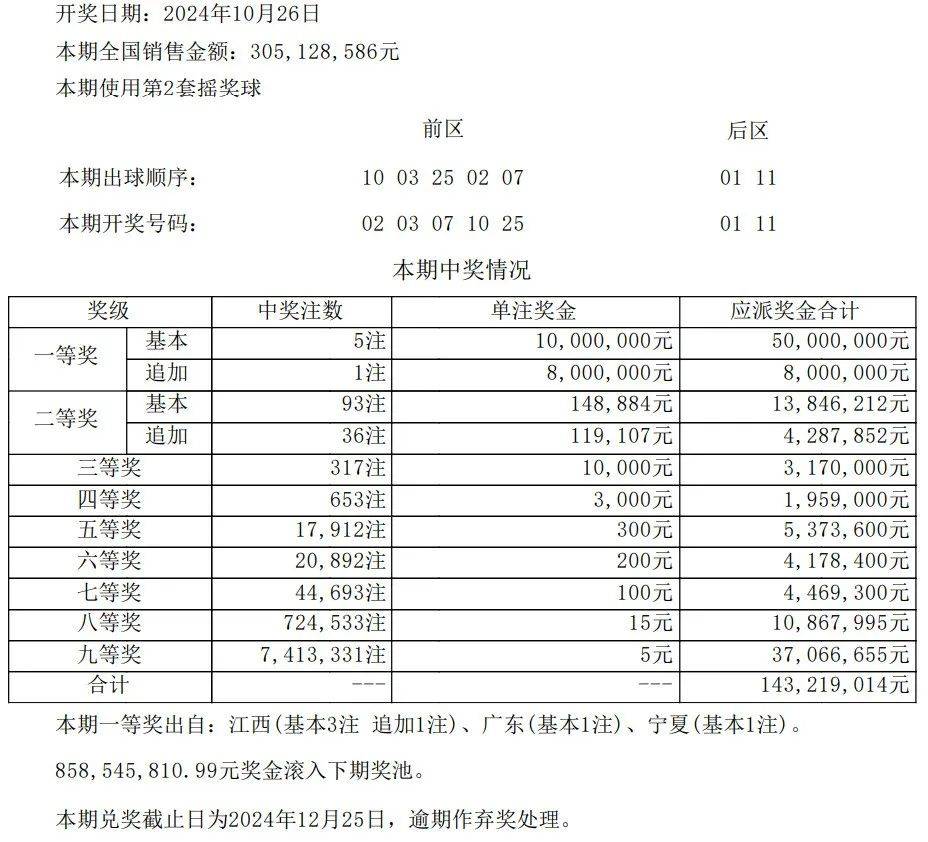 大众网新澳门开奖号码,精细化计划执行_微型版98.671