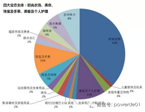 二四六香港资料图库,实地分析数据设计_YE版65.64