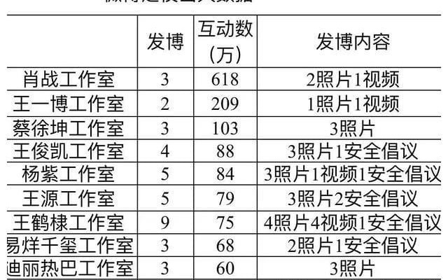 白小姐一码一肖中特1肖,深入执行数据策略_Phablet48.486