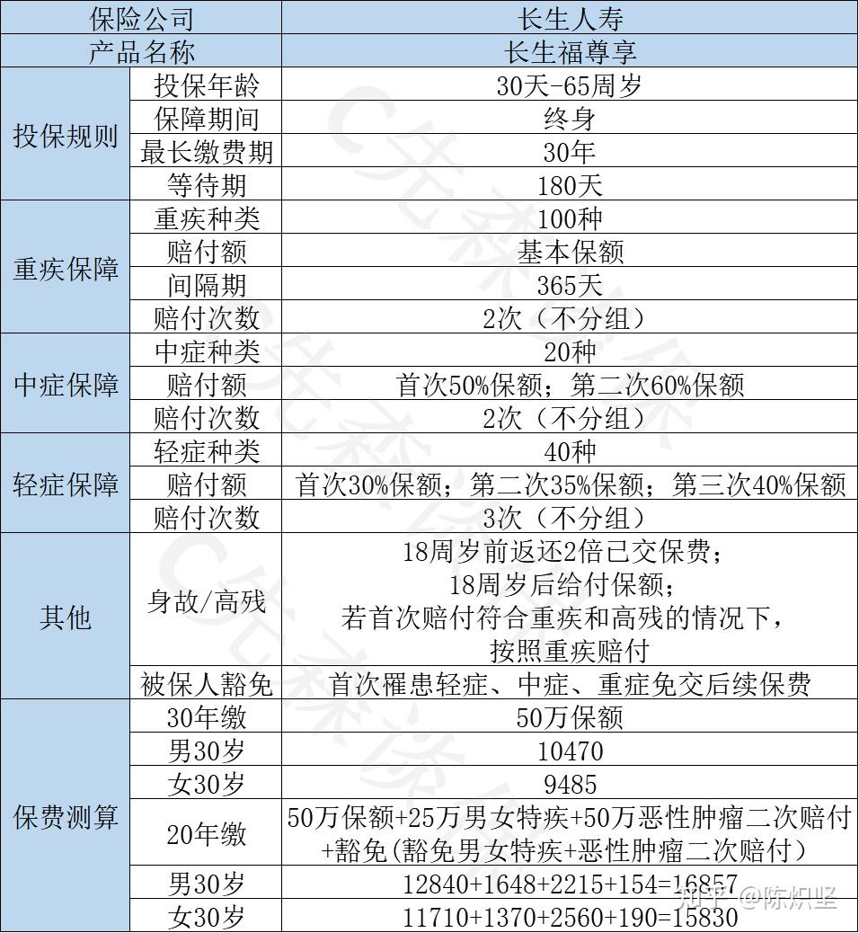 夜色迷离 第3页