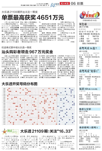 新澳六开彩天天开好彩大全53期,科学解析评估_特别款21.98