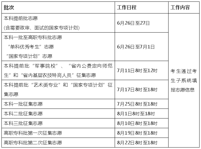 新奥天天彩正版免费全年资料,高速响应执行计划_钱包版67.70