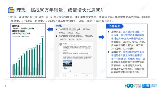 2024年正版资料免费大全最新版本亮点优势和亮点,精准分析实施_网页款41.512