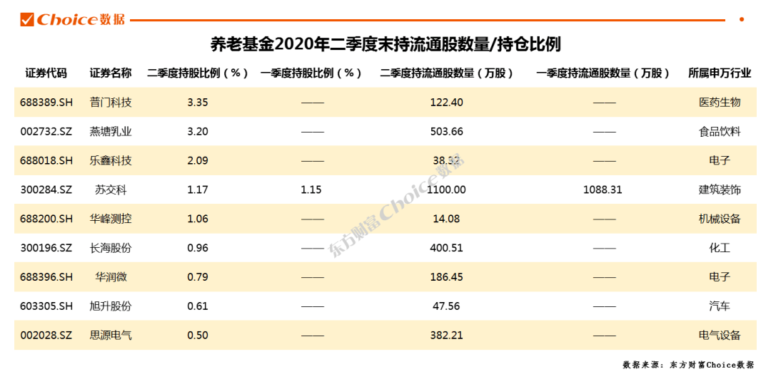 2004新奥门天天开好彩,实地分析数据方案_SE版78.285