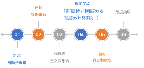 2024澳门今天特马开什么,全面数据执行方案_zShop82.223