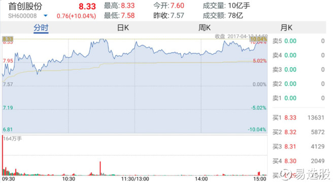 2024澳门特马今晚开奖53期,可持续实施探索_高级款28.102